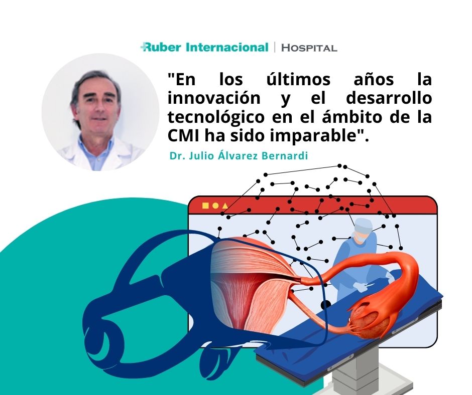 Doctor Julio Álvarez Bernardi Cirugía mínimamente invasiva en ginecología Hospital Ruber Internacional