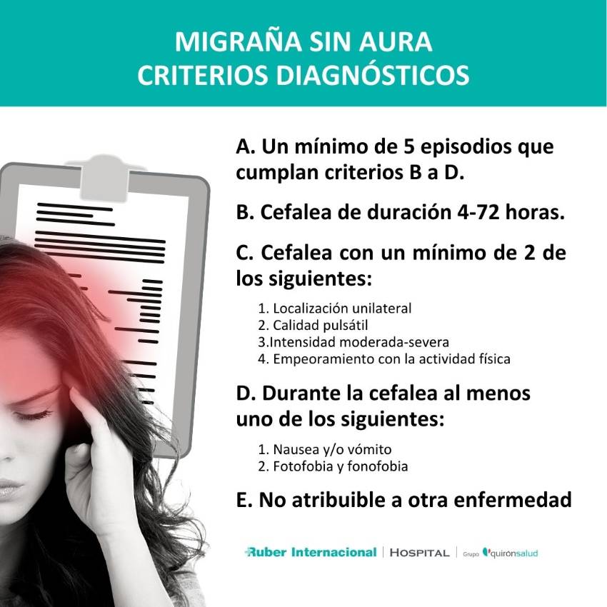 Diagnóstico de migraña